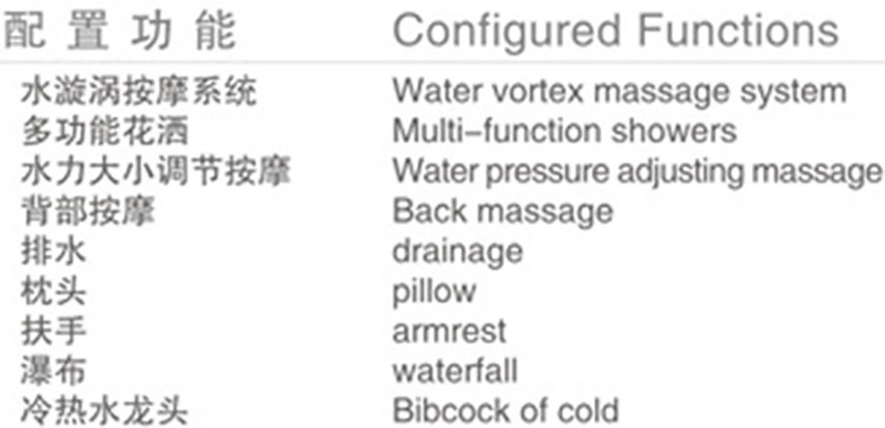 简易淋浴房 淋浴房厂家 淋浴房配件 淋浴蒸汽房 浴缸批发 淋浴屏厂家 订做淋浴房厂家 淋浴房轮子 亚克力按摩浴缸 淋浴底盆 淋浴房尺寸 仟盛嘉淋浴房